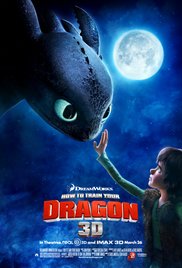 How to Train Your Dragon 2010 Hd Print Hdmovie